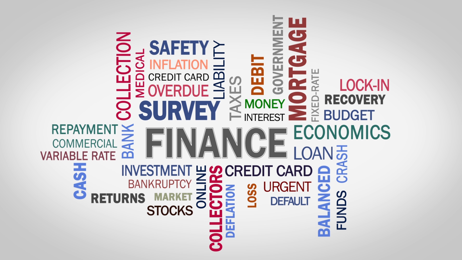 Finance Terms words